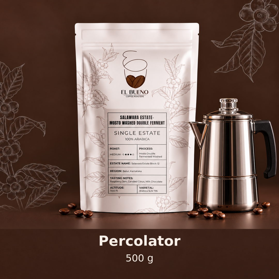 Percolator